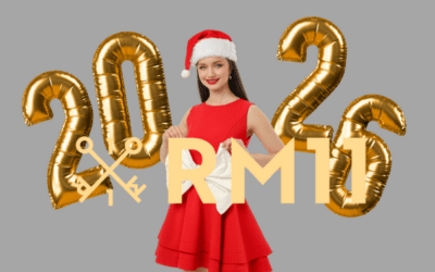 Best platforms for content creators 2026